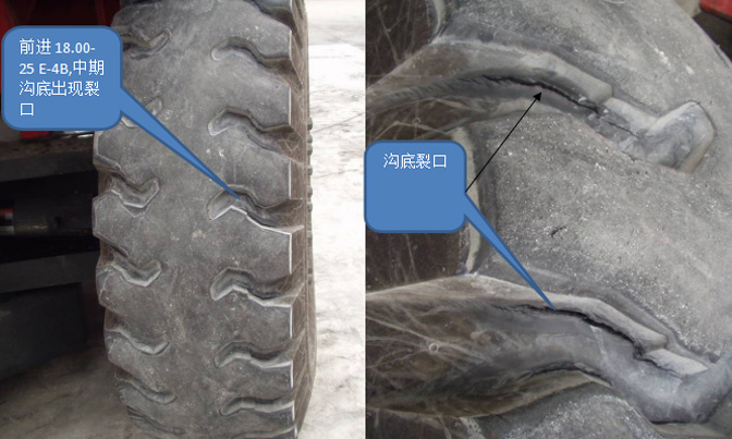 轮胎小知识_jbo竞博（官网）