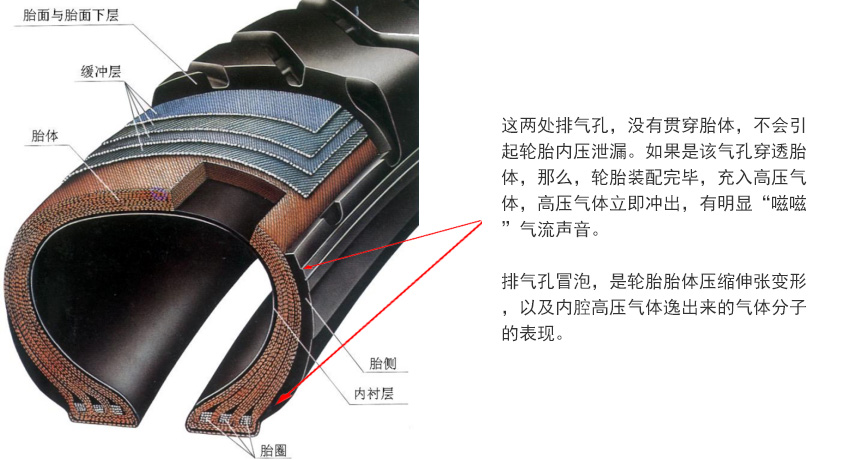 轮胎小知识_jbo竞博（官网）