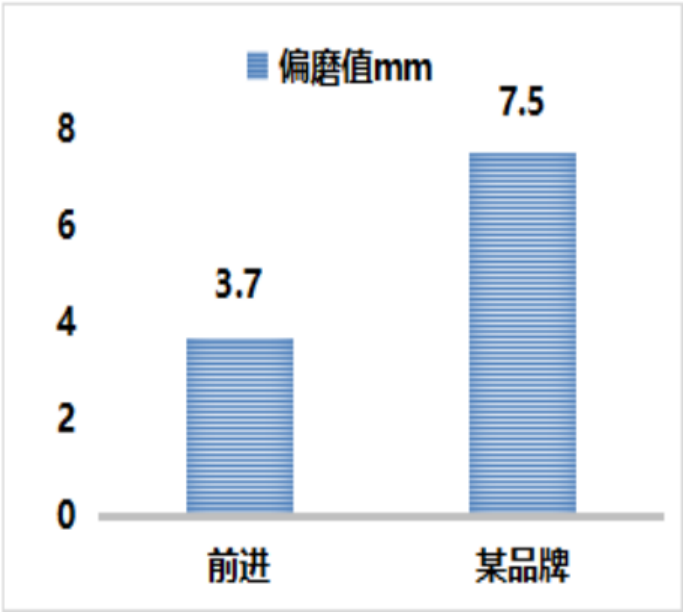 jbo竞博·(电竞)Dota2、LoL、CSGO等电竞赛事竞猜